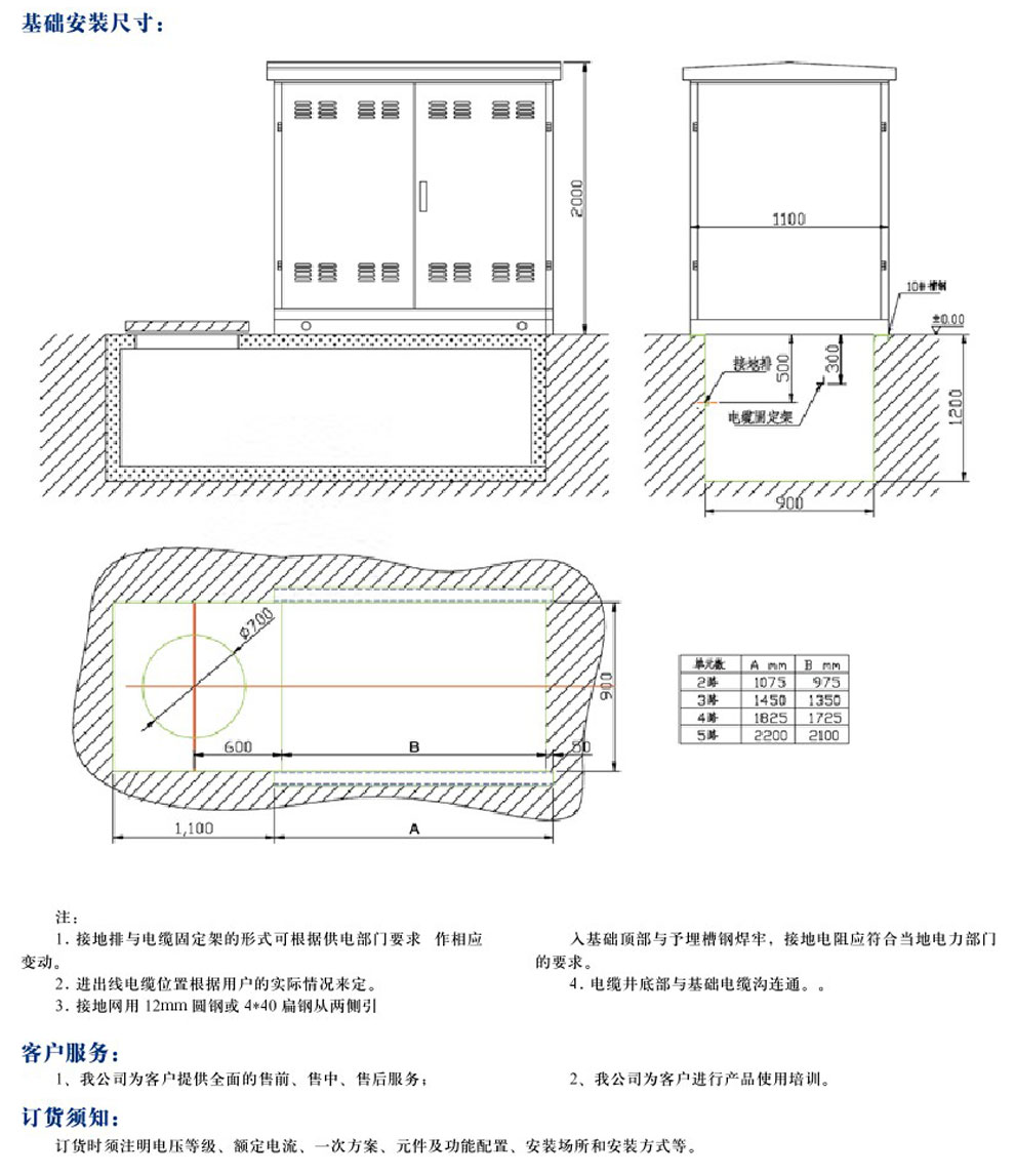 DYHW-12��10KV������ʽ������(ͼ3)