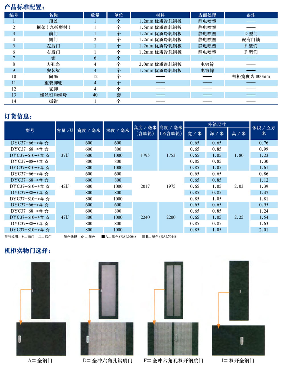 ����C��������������� DYC CABINET(ͼ3)
