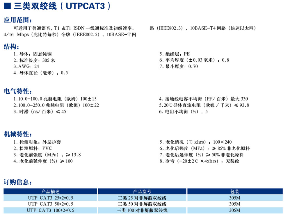 ����˫����(UTPCAT3)(ͼ1)