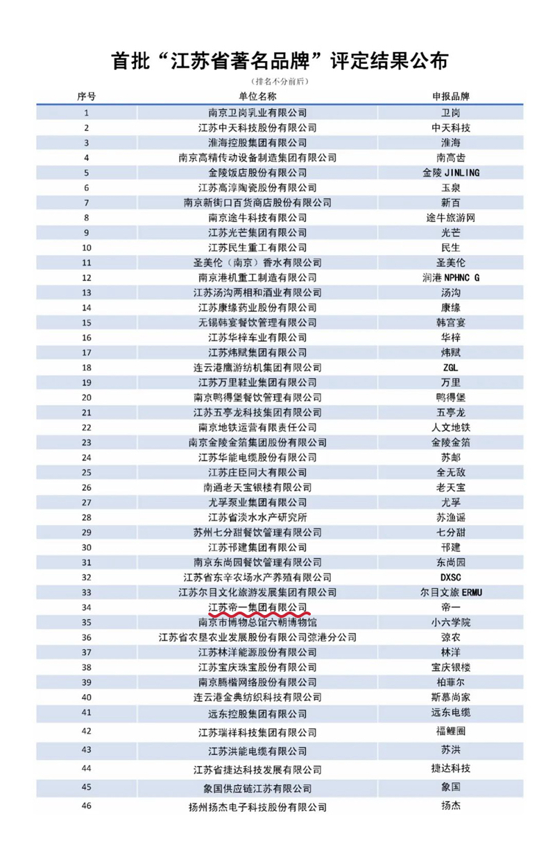 ϲ����������ͧ��yth206���Ż�������������ʡ����Ʒ�ơ�(ͼ3)